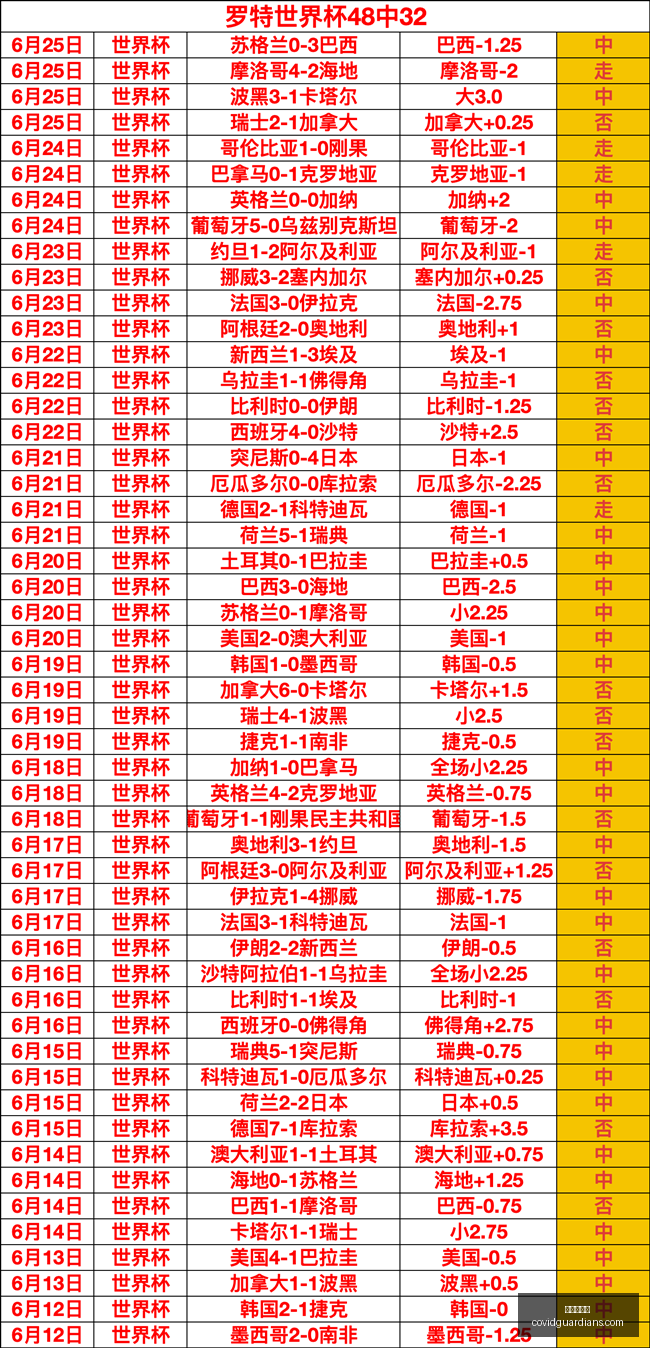 柔佛港口风,云再起,陈威英勇奋,九游会官网,九游会J9,九游会真人,九游会备用,九游会中心