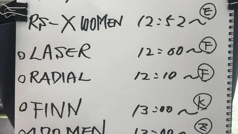 2025年世界杯瑞士队阵容正式公布