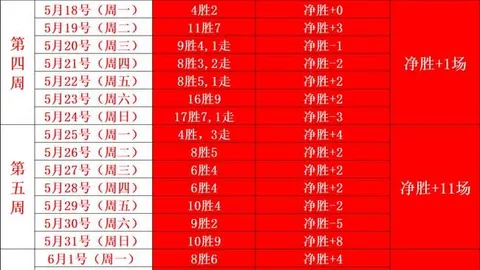 九游会官网，九游会中心， 091428 77